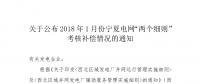 2018年1月份寧夏電網(wǎng)“兩個細則”考核補償結(jié)果：80家風(fēng)電場兌現(xiàn)獎勵金額皆為負