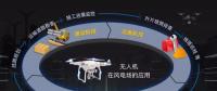 在風(fēng)電場(chǎng)項(xiàng)目中，無(wú)人機(jī)可以做什么？