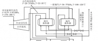 電廠引風機汽動驅動聯合供熱系統(tǒng)案例分析