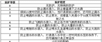 起火事故頻發(fā)？鋰電行業(yè)如何讓人安全放心