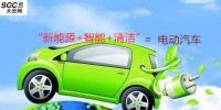 “新能源+智能+清潔”=<font color=