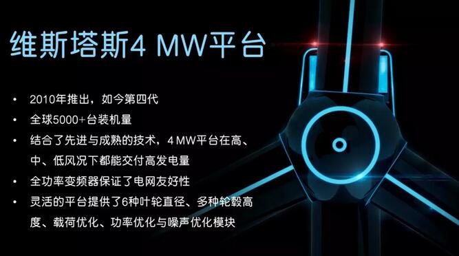 共計648 MW！維斯塔斯V120-2.2 MW首單+ 4 MW平臺再獲5筆新訂單