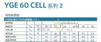 亞坦新能：光伏組件到底超配多少才合適？