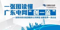一張圖讀懂 | 廣東電網(wǎng)如何創(chuàng)建世界一流企業(yè)？