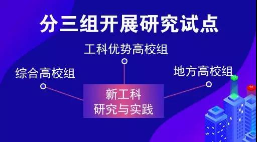 教育部點名！電氣專業(yè)要火！