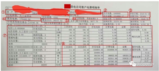 售電能手養(yǎng)成記——用戶電費(fèi)單怎么看？