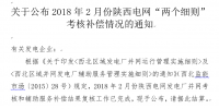 2月份陜西電網(wǎng)“兩個(gè)細(xì)則”考核補(bǔ)償情況：19家風(fēng)<font color=