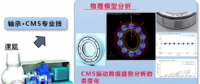 黑科技丨能提前預測故障！風電維護技術厲害了