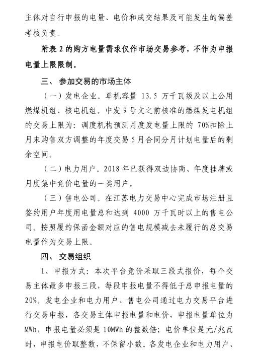 2018年5月江蘇省電力集中競(jìng)價(jià)交易23日開(kāi)始申報(bào)