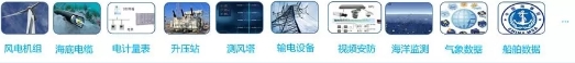 全國(guó)首個(gè)省級(jí)海上風(fēng)電大數(shù)據(jù)中心平臺(tái)開工建設(shè)