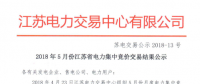 【江蘇電力交易中心】2018年5月份江蘇省電力集中競價(jià)交易結(jié)果