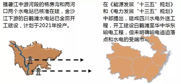 電力規(guī)劃設計總院：預計中國今年全社會用電量增速超過4%