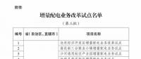 發(fā)改委、能源局公布第三批97個(gè)增量配電業(yè)務(wù)改革試點(diǎn)名單