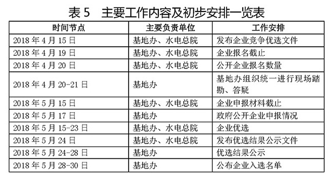 技術(shù)領(lǐng)跑者基地整裝待發(fā) HJT、IBC電池有望迎來風(fēng)口