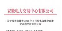 科達售電5月份電力集中直接交易中標(biāo)電量：325350兆瓦時
