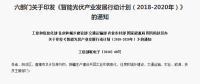 屋頂光伏正引領(lǐng)光伏產(chǎn)業(yè)大“爆發(fā)”！擴(kuò)大內(nèi)需是產(chǎn)業(yè)發(fā)展根本！