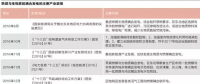燃煤“掉包”騙補情況頻發(fā)！燃煤聯(lián)姻生物質(zhì)困局何解？
