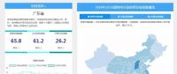 5月政策發(fā)展指數(shù)發(fā)布， 強(qiáng)力降電價(jià)之后是否是售電的春天？