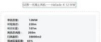 官方發(fā)布！12MW巨無霸海上風(fēng)機(jī)搶先看