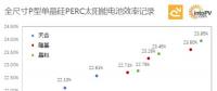 高手過(guò)招！一張圖看天合、隆基與晶科如何一次次打破單晶PERC電池效率記錄