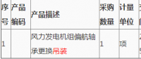 第2次大唐新能源蒙西公司紅山口風(fēng)場(chǎng)風(fēng)力發(fā)電機(jī)組偏航軸承更換吊裝詢價(jià)采購結(jié)果公告