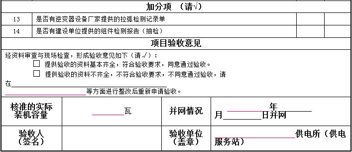 浙江將建黑名單制度 規(guī)范居民屋頂光伏工程建設