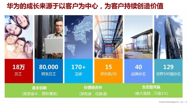 華為積極擁抱能源互聯(lián)網(wǎng)--聚焦創(chuàng)新，開放生態(tài)