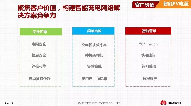 華為積極擁抱能源互聯(lián)網(wǎng)--聚焦創(chuàng)新，開放生態(tài)