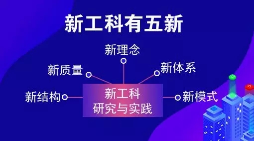 教育部點(diǎn)名 電氣專業(yè)要“火”！囊括智能電網(wǎng)信息工程
