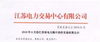 價差再次擴(kuò)大，江蘇6月競價結(jié)果公示！