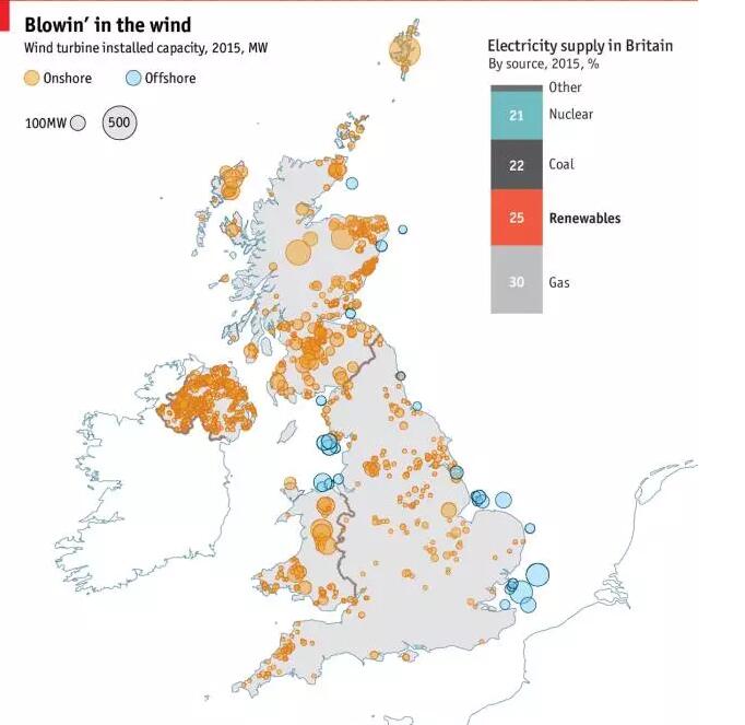 英國風(fēng)電地圖：近7000臺風(fēng)機(jī)、總裝機(jī)容量14吉瓦
