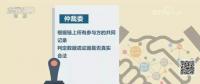 政府釋放信號！央視財經(jīng)連續(xù)三天專題聚焦區(qū)塊鏈