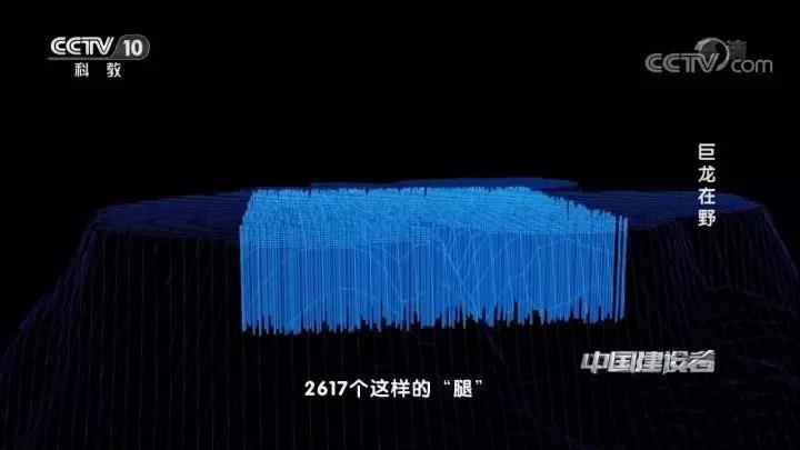 你好，南方電網(wǎng)科學家！