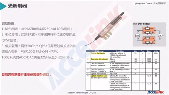 特高壓超長(zhǎng)距傳輸技術(shù)研討及展望