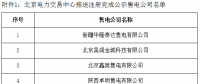 寧夏電力交易中心對(duì)5家售電公司注冊(cè)申請(qǐng)、3家售電公司業(yè)務(wù)變更進(jìn)行公示