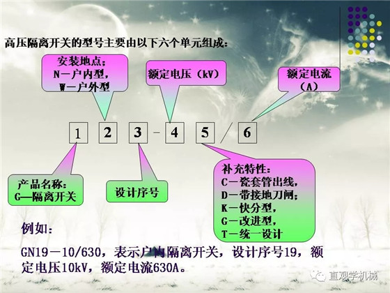 圖解｜高壓隔離開關與高壓負荷開關的區(qū)別