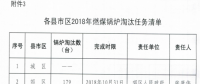 山西長治發(fā)布2018年大氣污染防治攻堅(jiān)行動(dòng)計(jì)劃：主城區(qū)和各縣城建成區(qū)嚴(yán)禁新建燃煤鍋爐