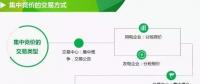 售電側改革下省級電網電費結算體系創(chuàng)新