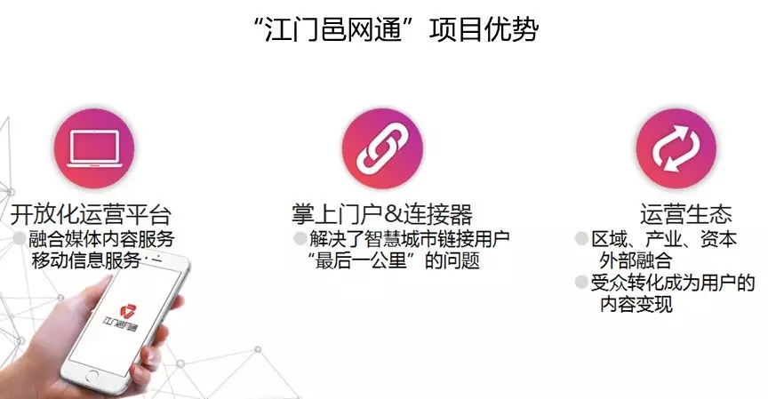 借力智慧城市建設，助推融媒轉型升級