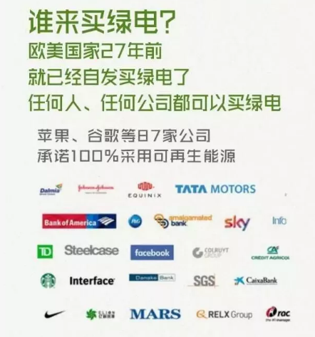 身為能源人，你懂“綠證”嗎？