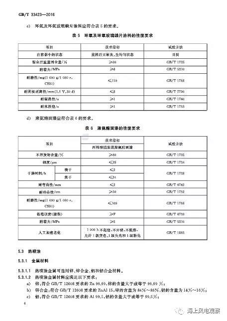 風(fēng)電設(shè)計(jì)、防腐技術(shù)、運(yùn)行維護(hù)......這3個現(xiàn)行海上風(fēng)電國標(biāo)你都了解嗎？
