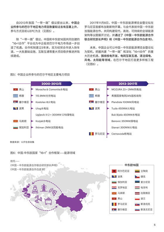 中國(guó)電力投資的新版圖？《巴爾干半島區(qū)域電力市場(chǎng)趨勢(shì)報(bào)告》發(fā)布