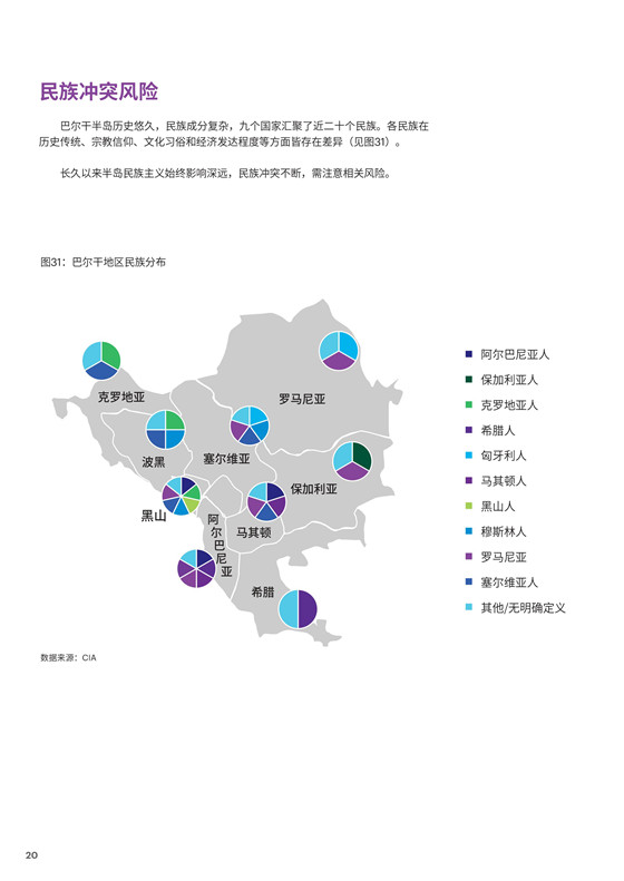 中國電力投資的新版圖？《巴爾干半島區(qū)域電力市場趨勢報告》發(fā)布
