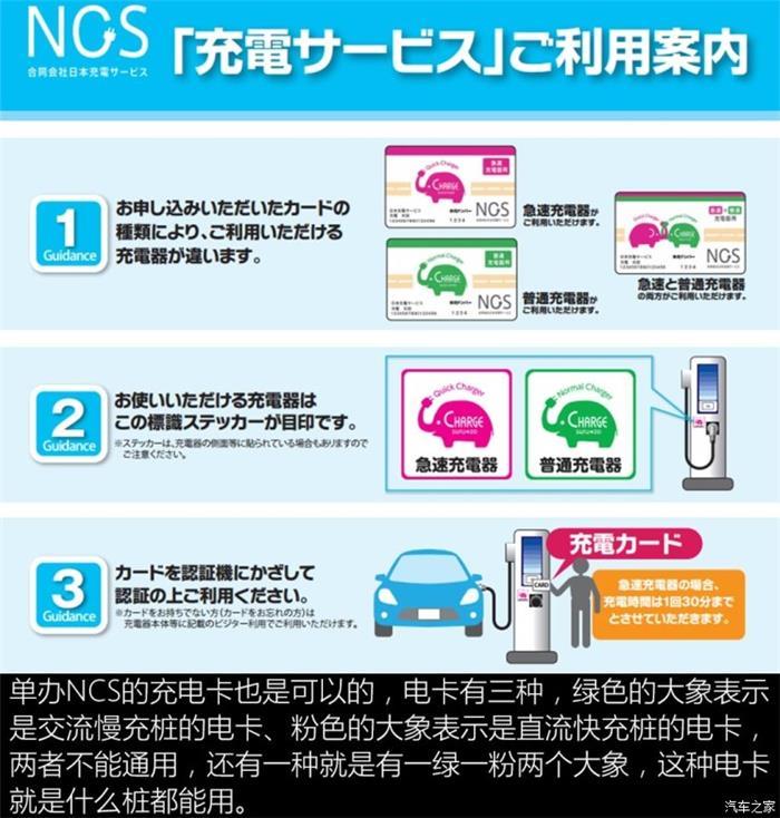 日本的充電樁比加油站還多？