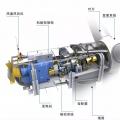 漲知識(shí)！海上風(fēng)電場(chǎng)是怎么建成的？