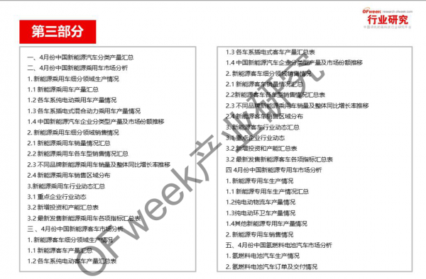 新能源汽車資本市場降溫，行業(yè)分化加劇
