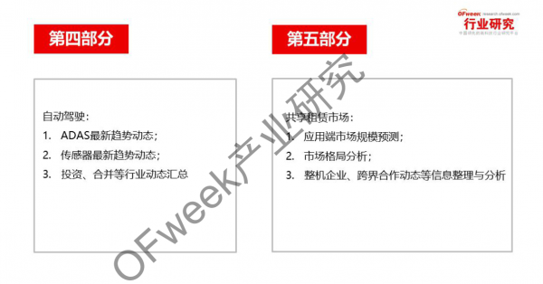 新能源汽車資本市場降溫，行業(yè)分化加劇