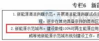 甘肅省政府：擇機啟動風(fēng)電基地項目及外送工程、2018年完成分散式風(fēng)電規(guī)劃......