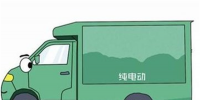 全國(guó)首個(gè)新能源物流車運(yùn)營(yíng)補(bǔ)貼新規(guī)出爐：<font color=