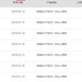 單晶迎半年來(lái)最大跌幅 隆基打響“531”之后價(jià)格戰(zhàn)第一槍？